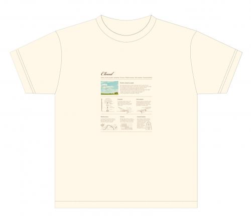 ポイントと引き換えられる在庫が無い商品の画像